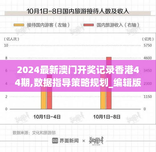 2024最新澳门开奖记录香港44期,数据指导策略规划_编辑版DCE7.22