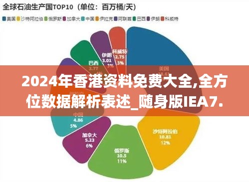 2024年香港资料免费大全,全方位数据解析表述_随身版IEA7.74