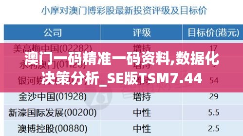 澳门一码精准一码资料,数据化决策分析_SE版TSM7.44