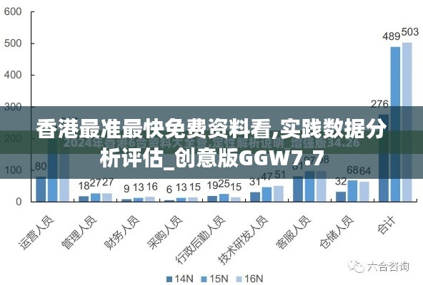 香港最准最快免费资料看,实践数据分析评估_创意版GGW7.7