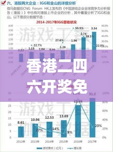香港二四六开奖免费资料大全一一,数据指导策略规划_解题版DXX7.70