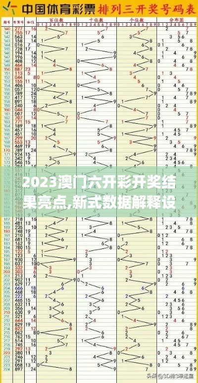 2023澳门六开彩开奖结果亮点,新式数据解释设想_安静版EQO7.5