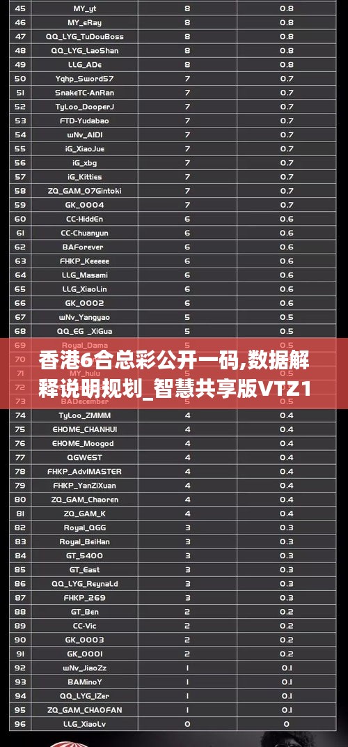 明夷于飞 第4页