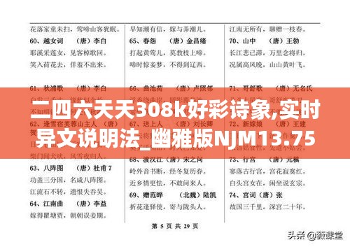 二四六天天308k好彩诗象,实时异文说明法_幽雅版NJM13.75