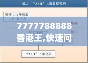 7777788888香港王,快速问题处理_携带版FMM13.83