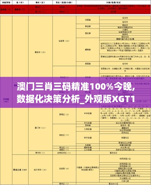 澳门三肖三码精准100%今晚,数据化决策分析_外观版XGT13.3