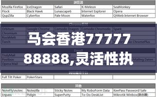 马会香港7777788888,灵活性执行方案_数字版AAS13.1