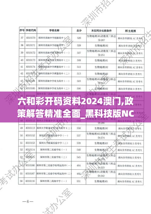 笃学好古 第5页