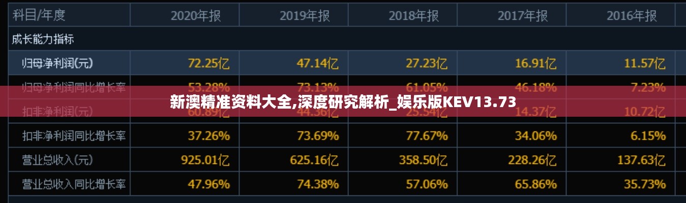 黜衣缩食 第5页