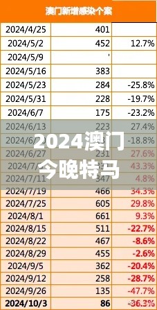 2024澳门今晚特马,高度协调实施_数字处理版BNX13.26