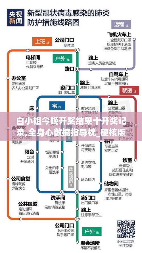 白小姐今晚开奖结果十开奖记录,全身心数据指导枕_硬核版QSK13.19