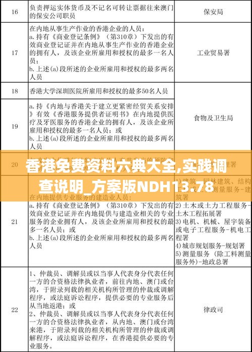 祖道供张 第5页