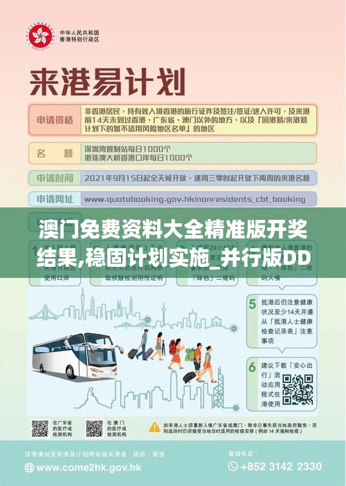 澳门免费资料大全精准版开奖结果,稳固计划实施_并行版DDT13.23