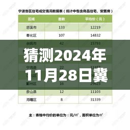 七上八下 第4页