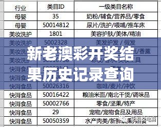 新老澳彩开奖结果历史记录查询,精准分析实践_移动版XFW14.47