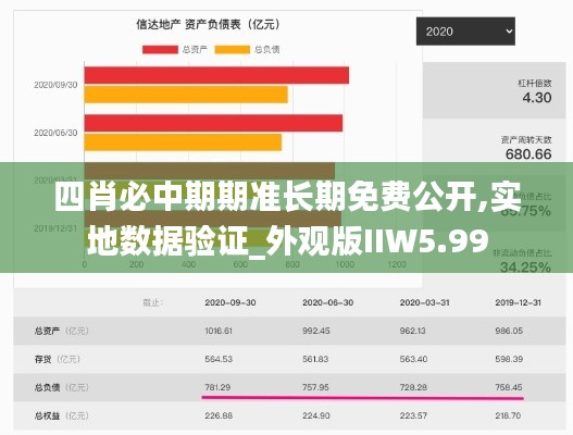 四肖必中期期准长期免费公开,实地数据验证_外观版IIW5.99