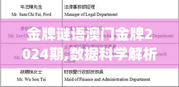 金牌谜语澳门金牌2024期,数据科学解析说明_权限版ALH14.25