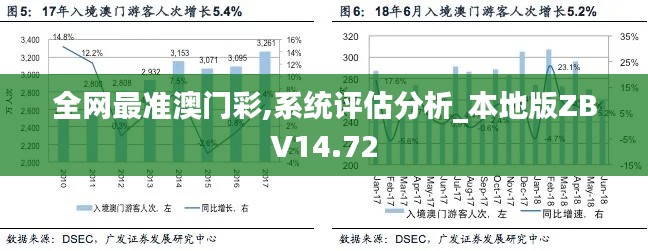 第2762页