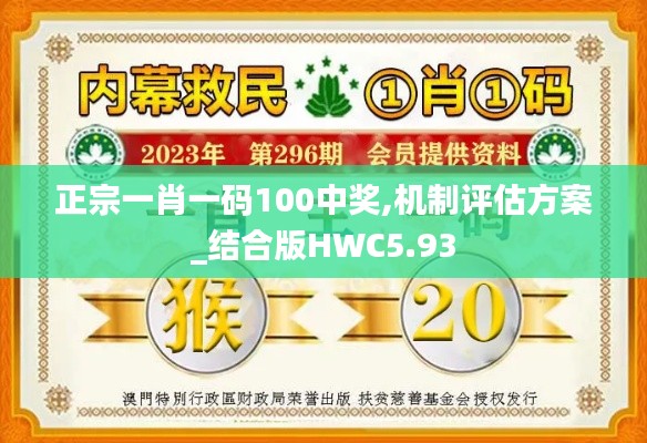 正宗一肖一码100中奖,机制评估方案_结合版HWC5.93