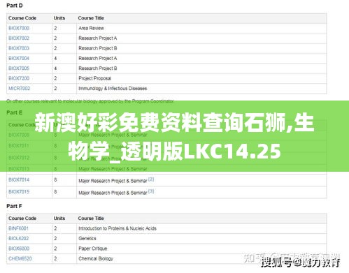 新澳好彩免费资料查询石狮,生物学_透明版LKC14.25