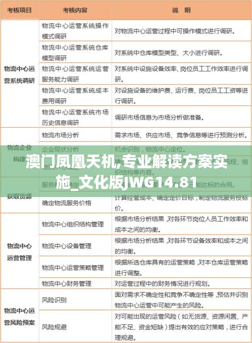 澳门凤凰天机,专业解读方案实施_文化版JWG14.81