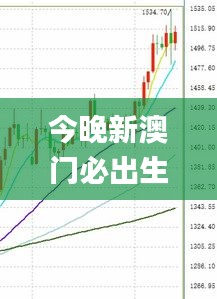 今晚新澳门必出生肖,量化指标_户外版WGM14.72