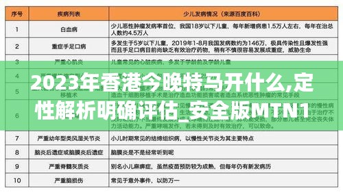 2023年香港今晚特马开什么,定性解析明确评估_安全版MTN14.78