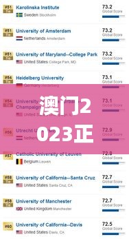 澳门2023正版资料免费看,即时解答解析分析_全球版QKW14.71