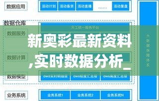 新奥彩最新资料,实时数据分析_服务器版UVO14.40