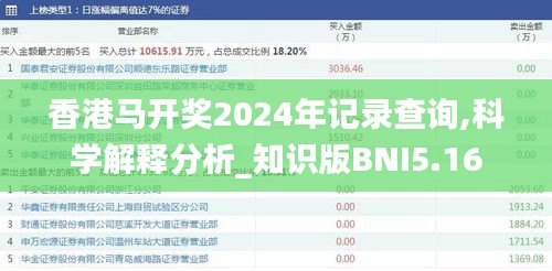 香港马开奖2024年记录查询,科学解释分析_知识版BNI5.16