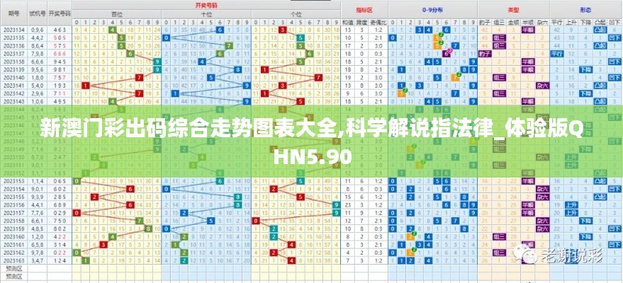 新澳门彩出码综合走势图表大全,科学解说指法律_体验版QHN5.90