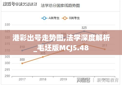 港彩出号走势图,法学深度解析_毛坯版MCJ5.48