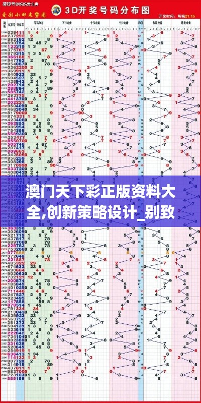 澳门天下彩正版资料大全,创新策略设计_别致版NJP5.21