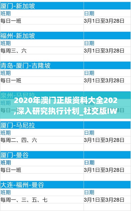 2020年澳门正版资料大全202,深入研究执行计划_社交版IWM13.86