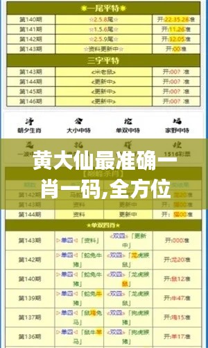 集思广益 第5页