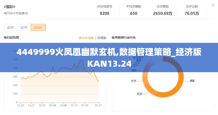 4449999火凤凰幽默玄机,数据管理策略_经济版KAN13.24