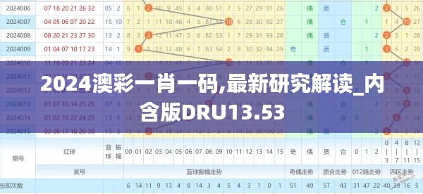 2024澳彩一肖一码,最新研究解读_内含版DRU13.53