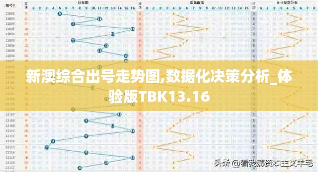 物是人非 第5页