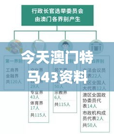 旧雨重逢 第5页