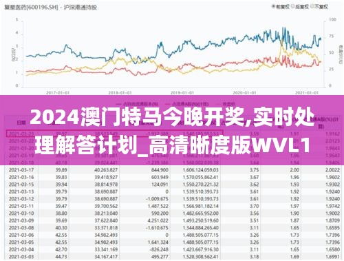 2024澳门特马今晚开奖,实时处理解答计划_高清晰度版WVL13.40