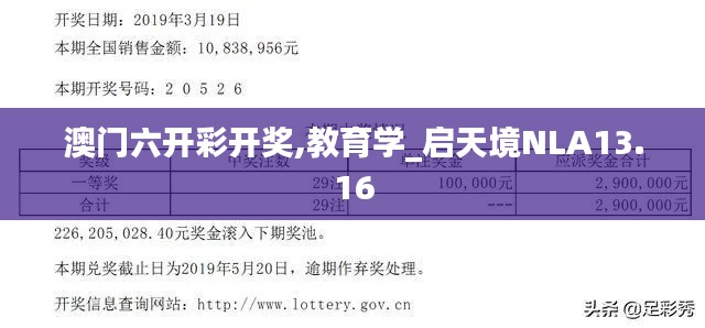 澳门六开彩开奖,教育学_启天境NLA13.16