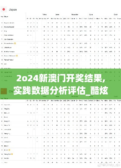 2o24新澳门开奖结果,实践数据分析评估_酷炫版LTS13.46