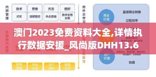 澳门2023免费资料大全,详情执行数据安援_风尚版DHH13.61