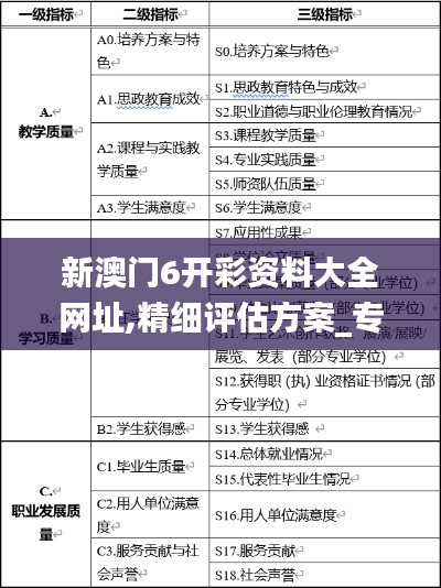 心慌意乱 第5页