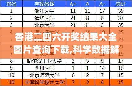 香港二四六开奖结果大全图片查询下载,科学数据解读分析_强劲版EBJ13.99