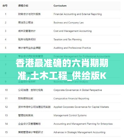 香港最准确的六肖期期准,土木工程_供给版KON13.68