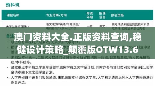 巧舌如簧 第4页