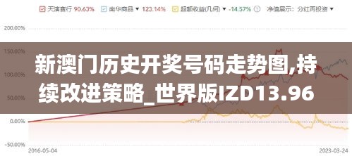 鬼张鬼智 第4页