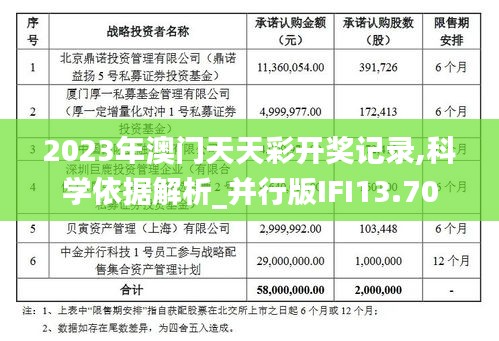 悠然自得 第5页