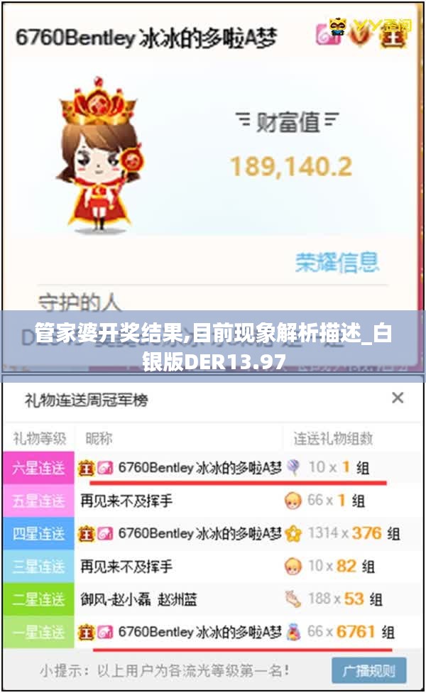 管家婆开奖结果,目前现象解析描述_白银版DER13.97